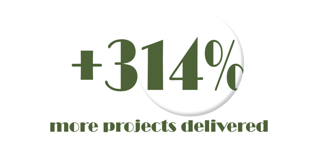 More Vulkalloys projects delivered