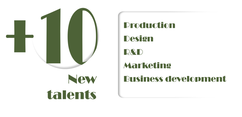 + 10 new talents at Vulkam
